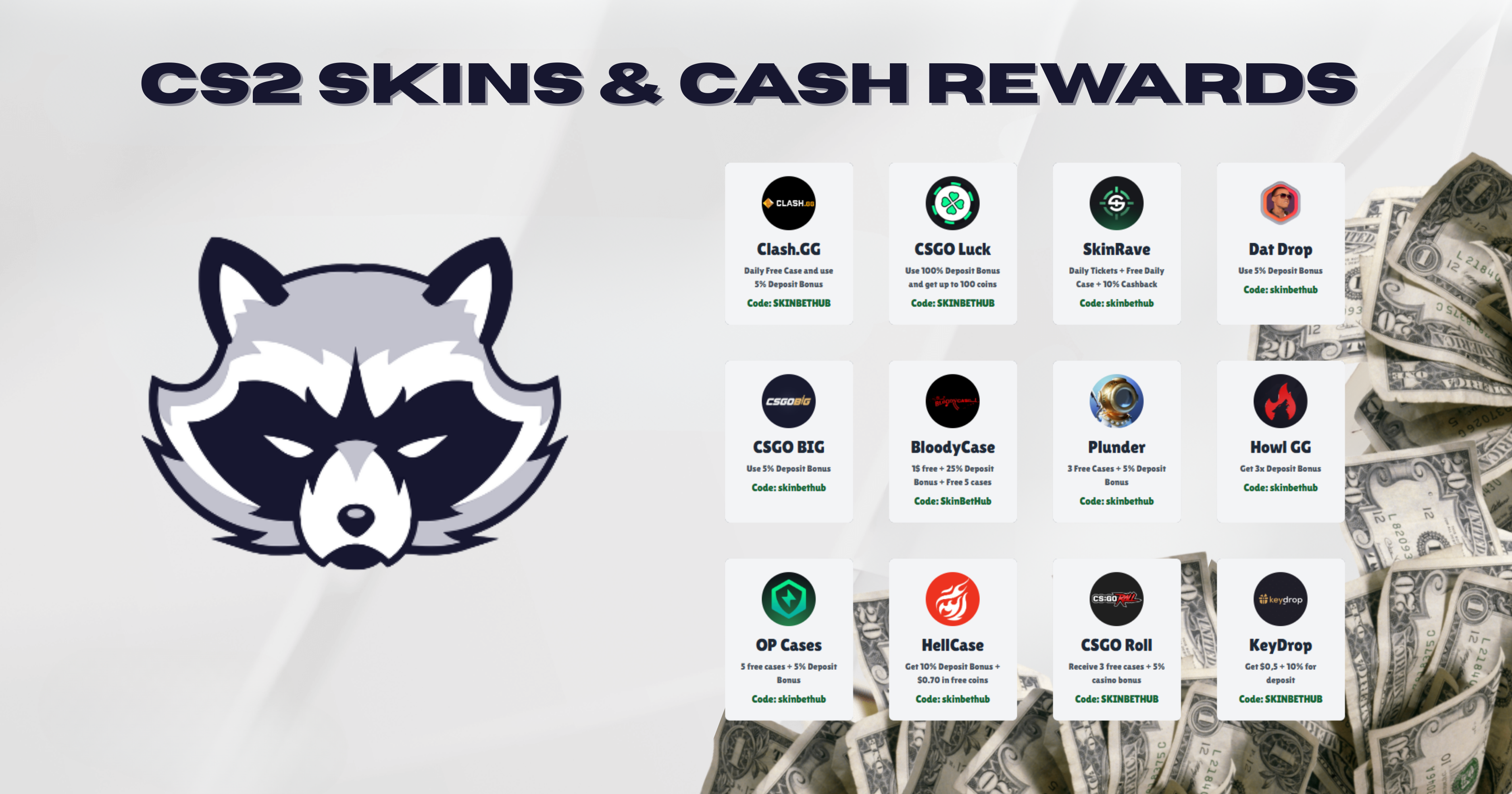 💎 Ultimate CS2 Gambling Bonus Strategies 2025 | $2000+ Value Guide